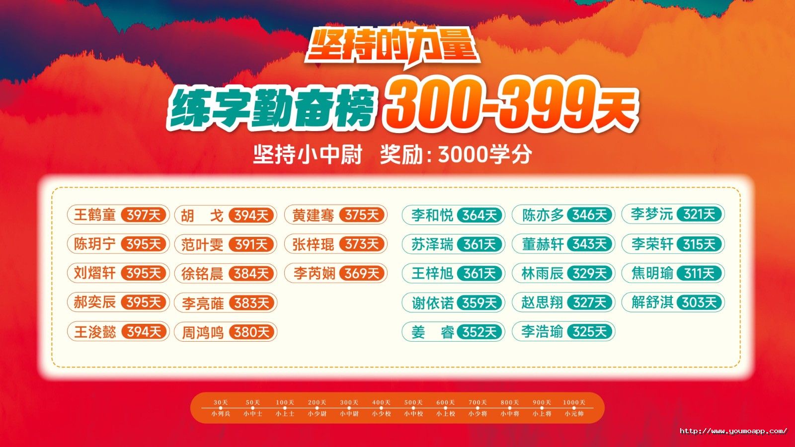 300天.jpg